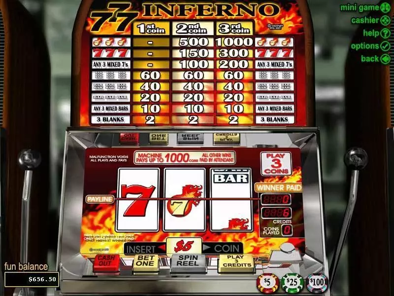 Triple 7 Inferno Free Casino Slot 