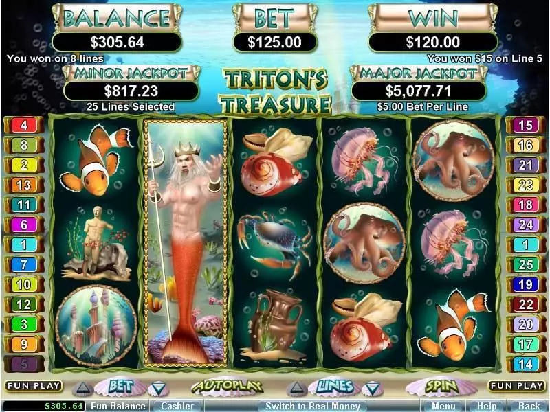 Triton's Treasure Free Casino Slot  with, delFree Spins