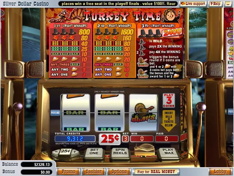 Turkey Time Free Casino Slot  with, delSecond Screen Game