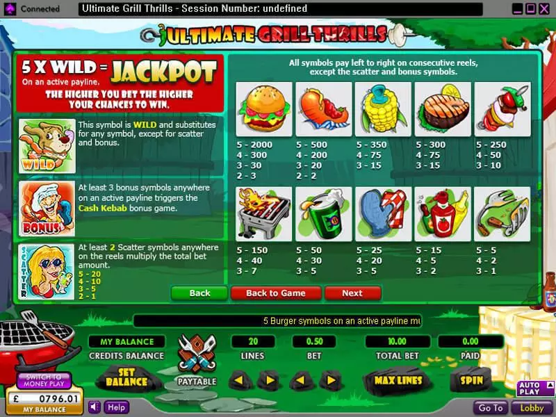Ultimate Grill Thrills Free Casino Slot  with, delSecond Screen Game