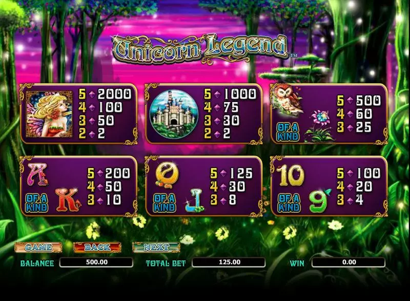 Unicorn Legend Free Casino Slot  with, delFree Spins