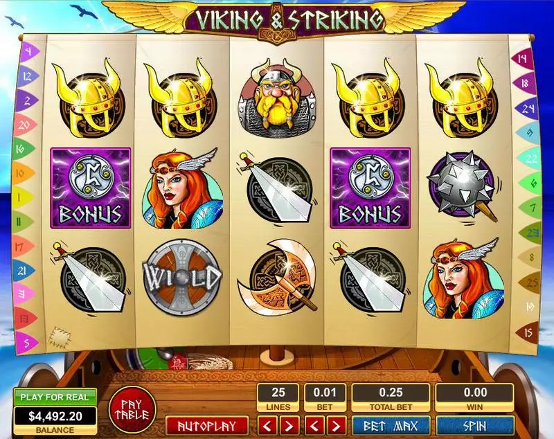Viking and Striking Free Casino Slot  with, delFree Spins
