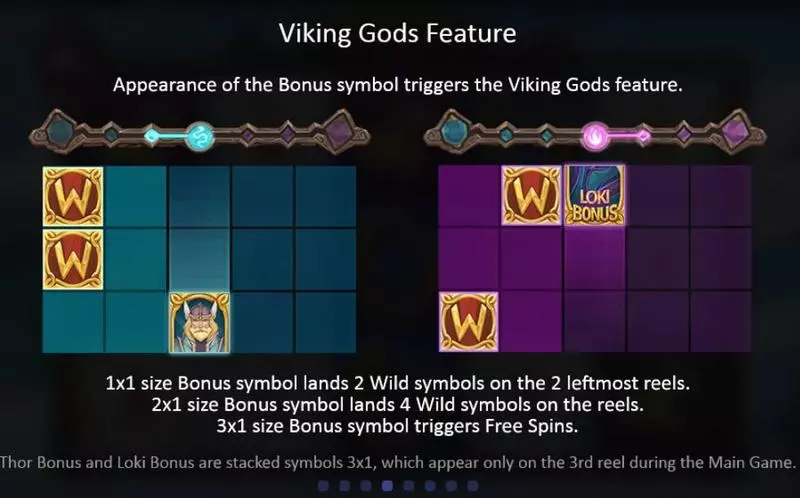 Viking Gods: Thor and Loki Free Casino Slot  with, delAccumulated Bonus