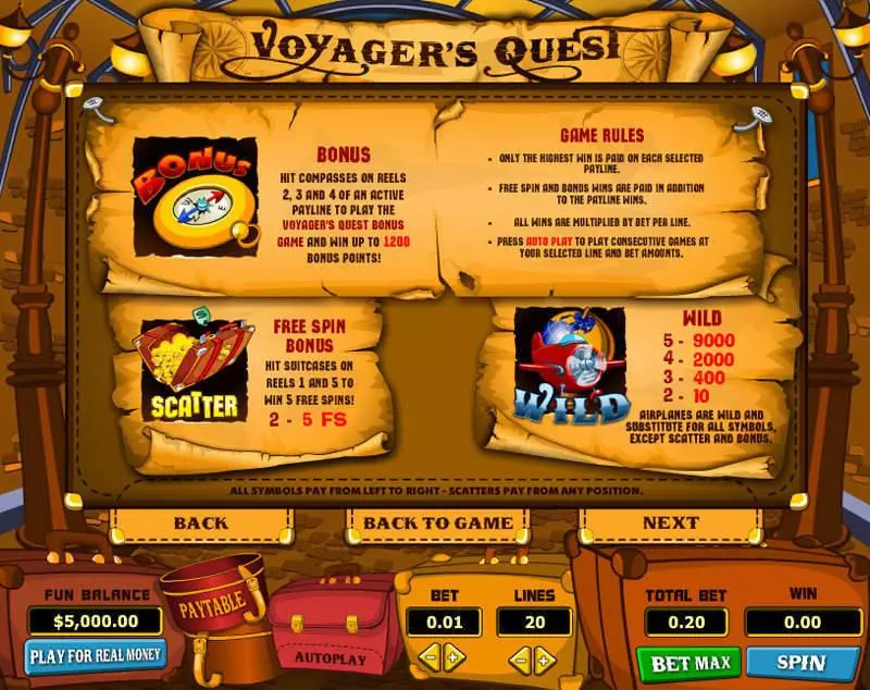 Voyager's Quest Free Casino Slot  with, delFree Spins