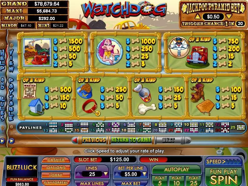 Watchdog Free Casino Slot  with, delJackpot bonus game