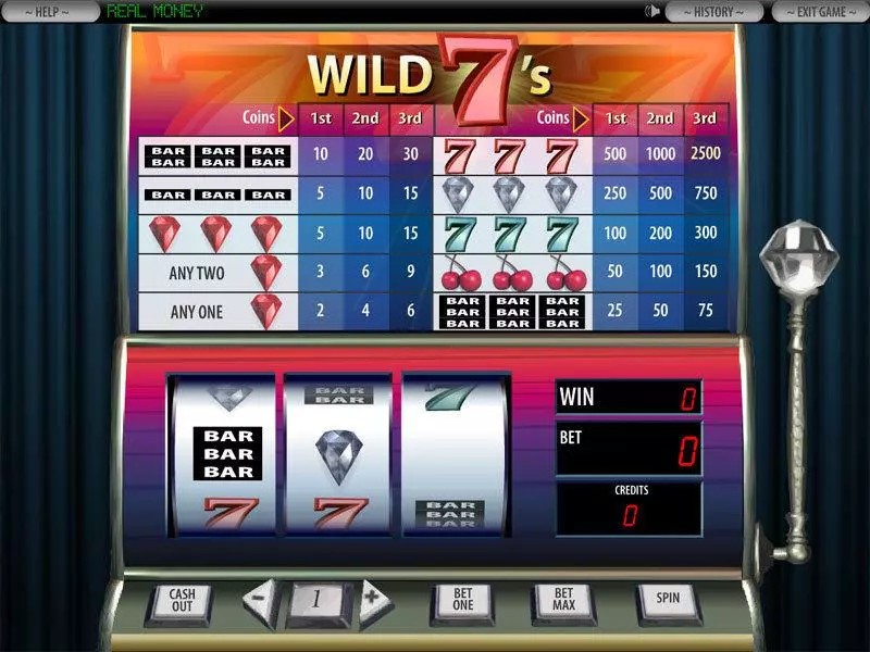 Wild 7's Free Casino Slot 