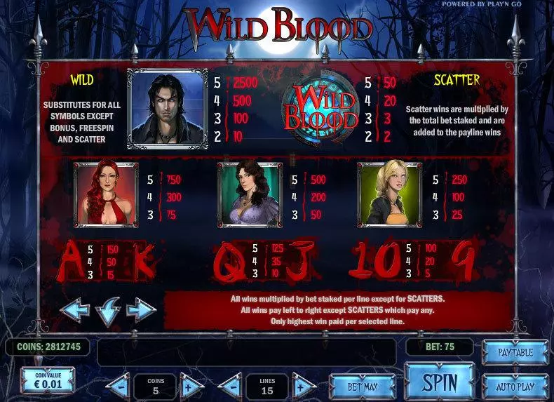 Wild Blood Free Casino Slot  with, delOn Reel Game