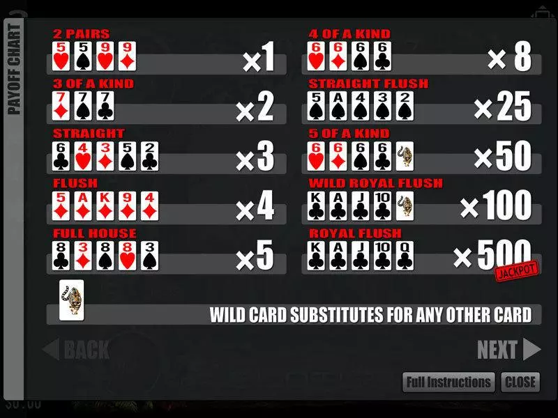 Wild Heart Free Casino Slot 