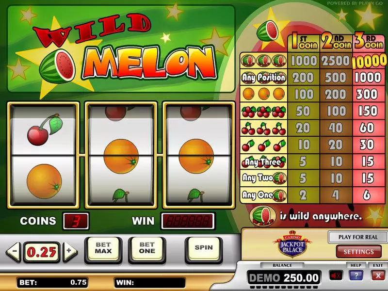 Wild Melon Free Casino Slot 
