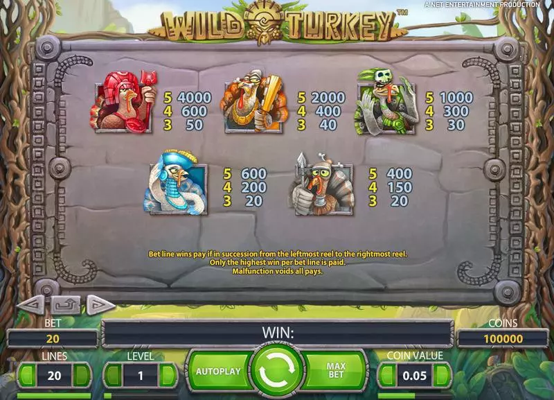 Wild Turkey Free Casino Slot  with, delFree Spins