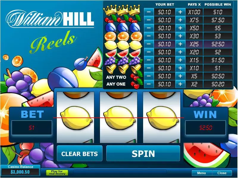 William Hill Reels Free Casino Slot 