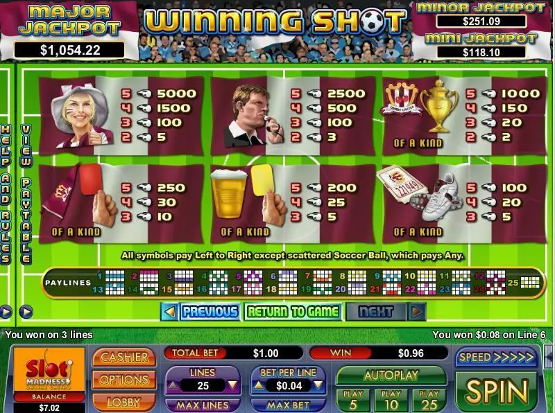 Winning Shot Free Casino Slot  with, delSecond Screen Game