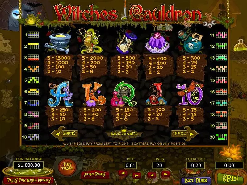 Witches Cauldron Free Casino Slot  with, delFree Spins