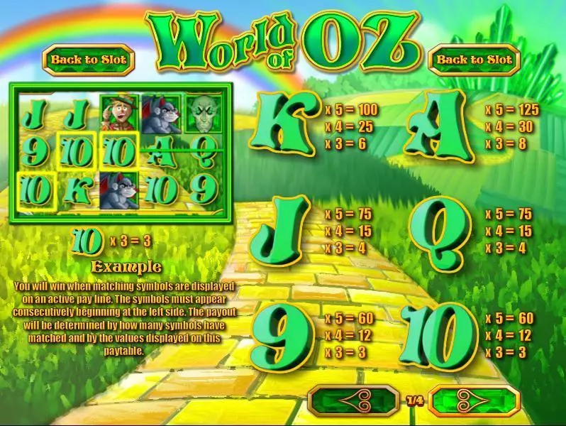 World of Oz Free Casino Slot  with, delFree Spins